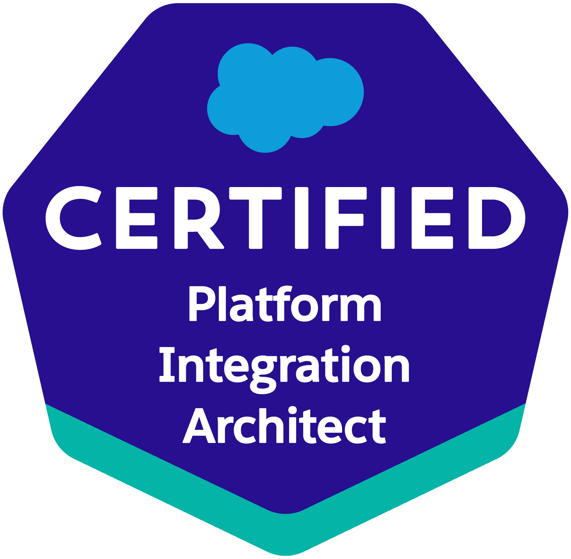 Salesforce Certified Integration Architect